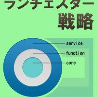 書込式ワークシートで小さな会社が儲かるランチェスター戦略